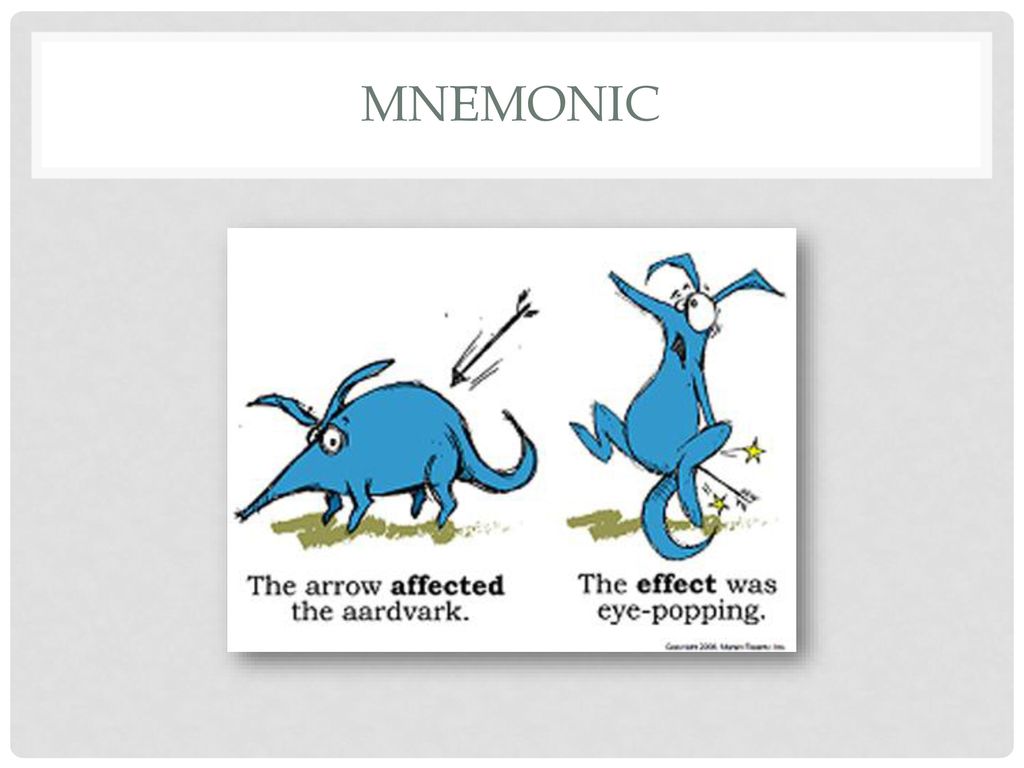Proper use of Affect and Effect - ppt download