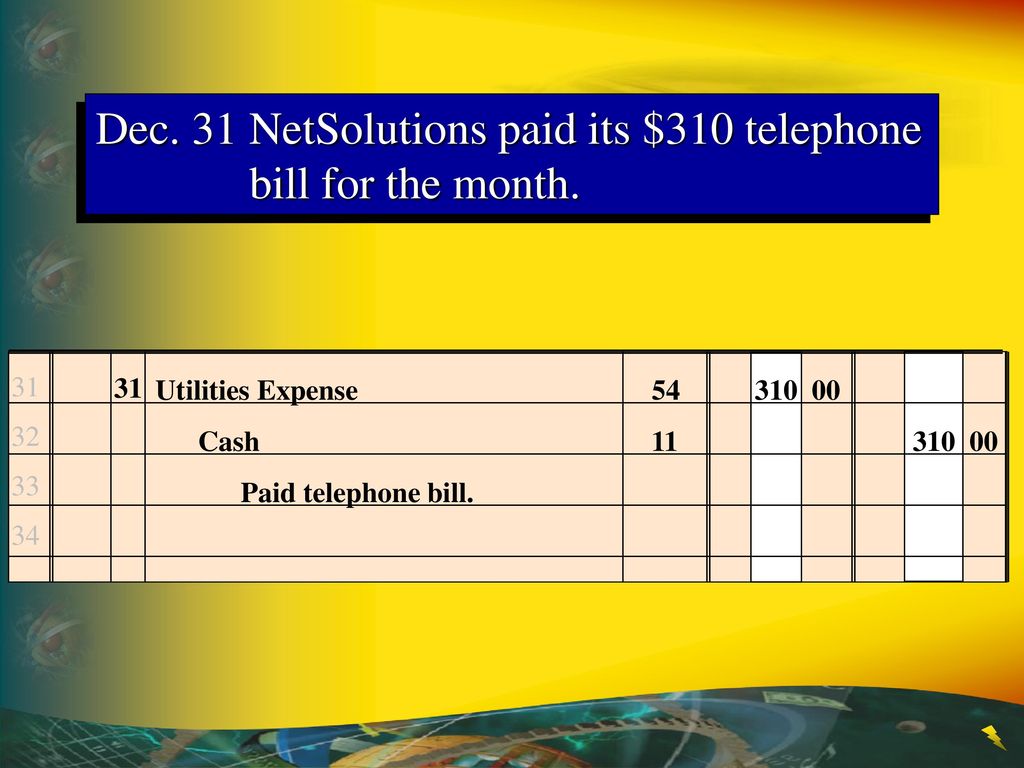 Dec. 20. NetSolutions paid $900 to Executive Supply Co - ppt download