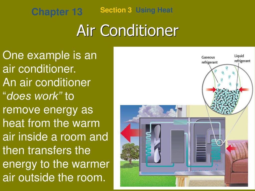Air Conditioner One example is an air conditioner.