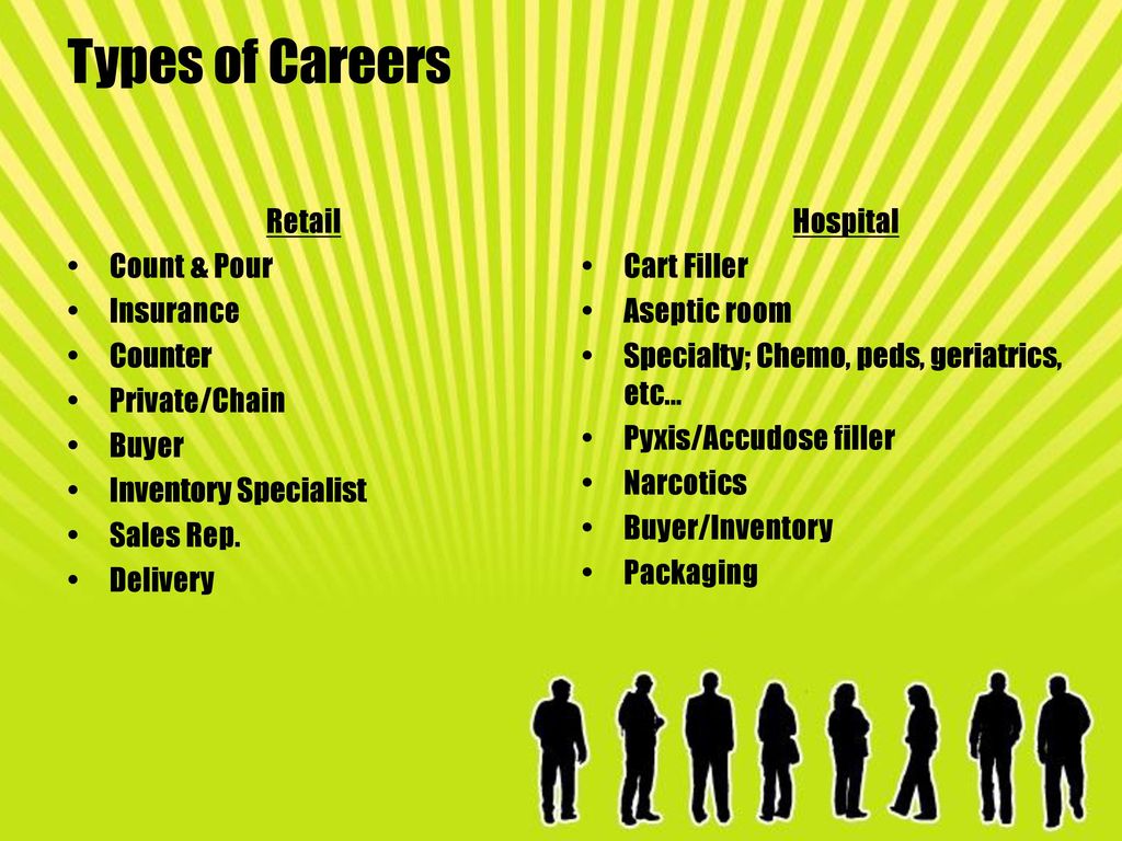 The Apprentice With Lisa Murphy Cpht Ppt Download