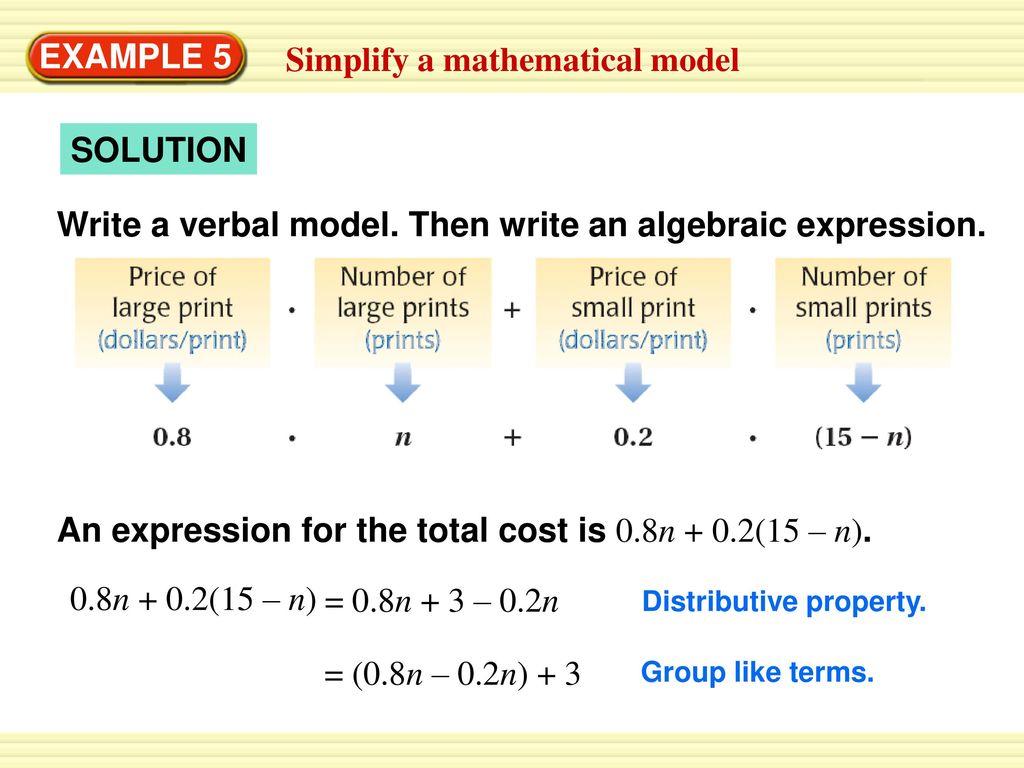 EXAMPLE 7 Simplify a mathematical model Digital Photo Printing
