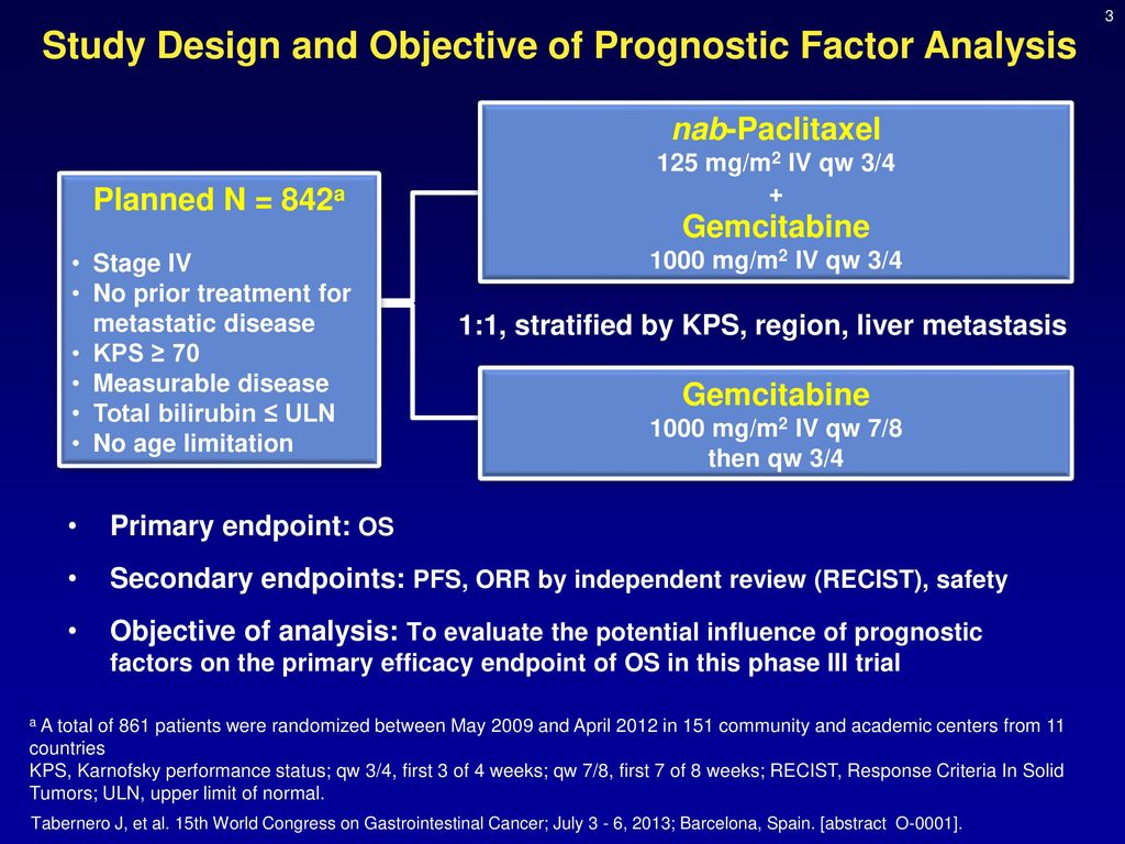 Phase III Trial (MPACT) of Weekly nab-Paclitaxel Plus Gemcitabine in ...