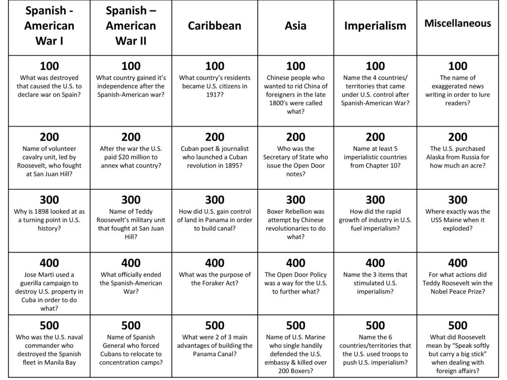 Spanish - American War I Spanish – American War II - ppt download