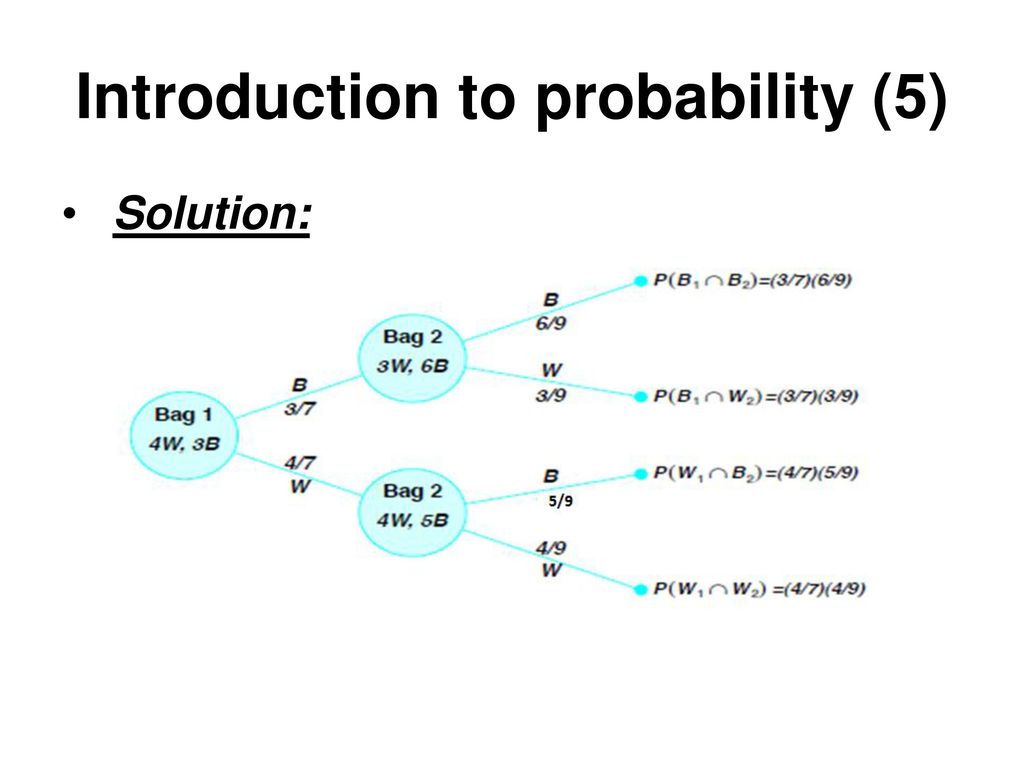 introduction-to-probability-5-ppt-download