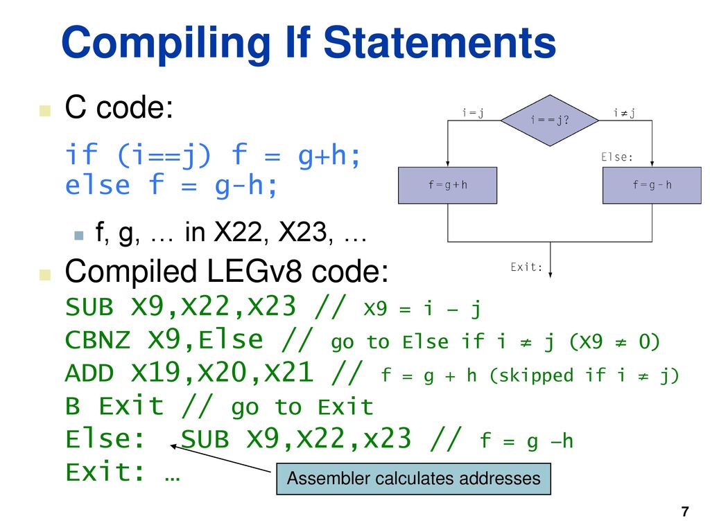 The university of adelaide school of computer science ppt download