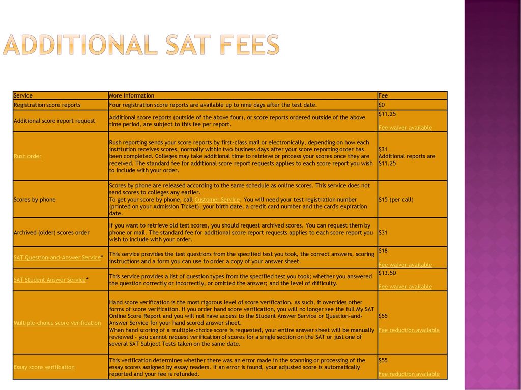 What Is The SAT Ppt Download what-is-the-sat-ppt-download