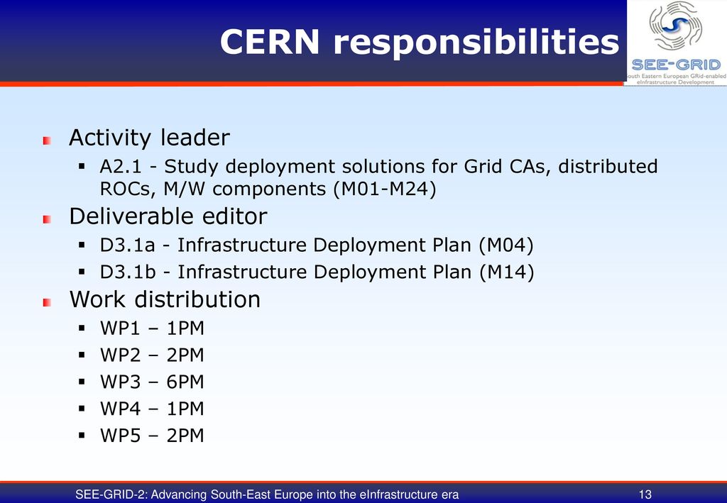 CERN responsibilities