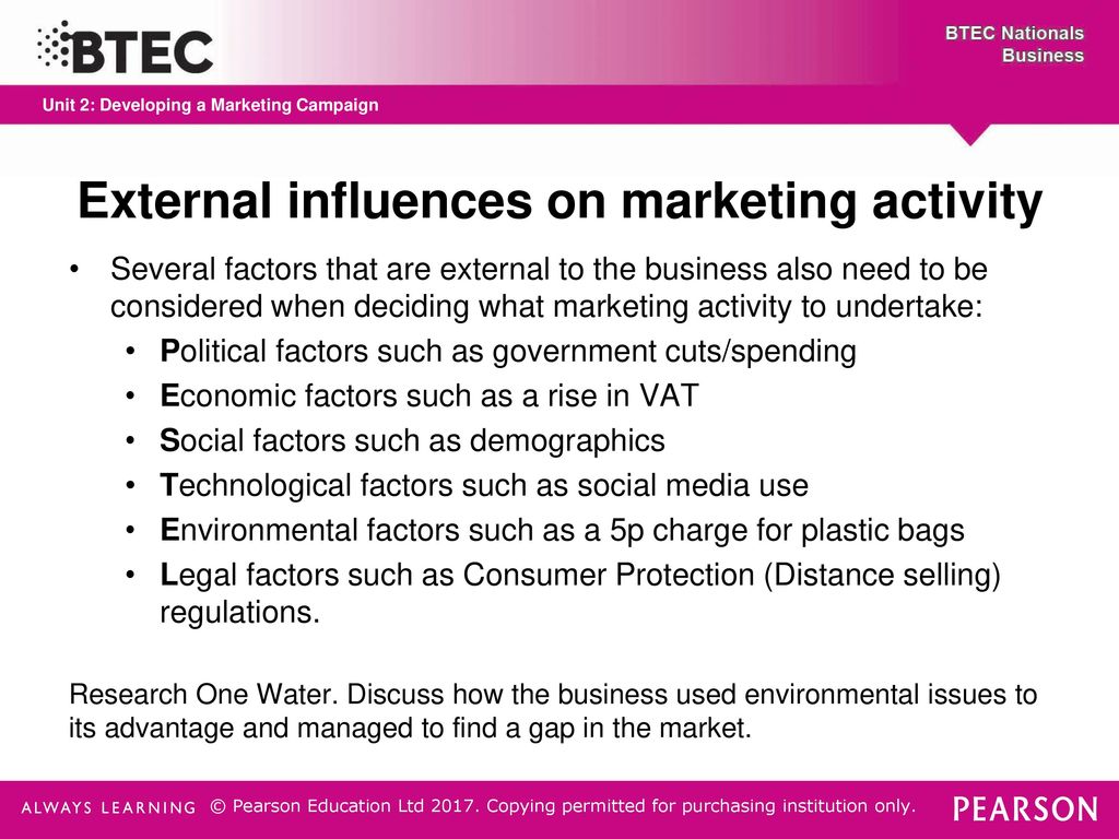 External influences on marketing activity