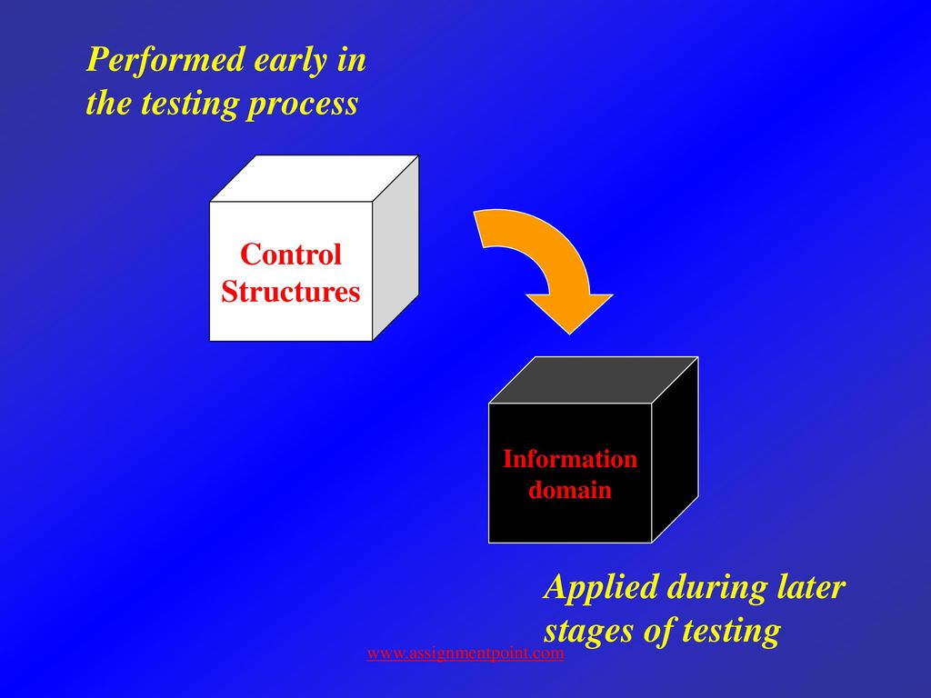 Lecture on black box testing ppt download