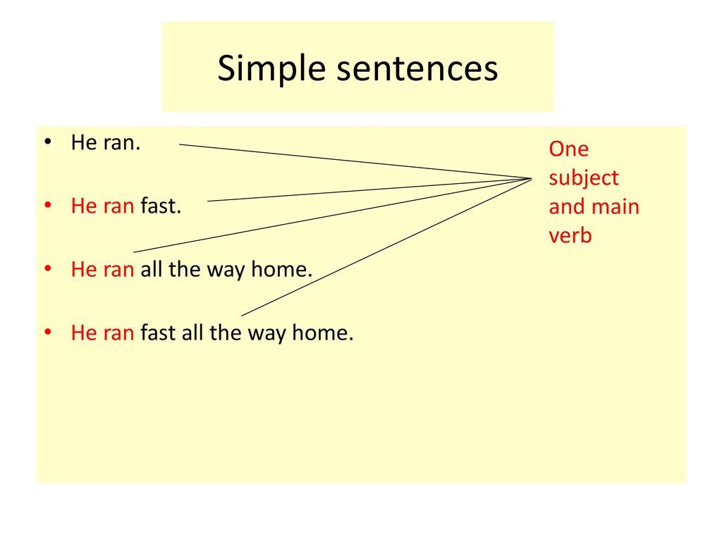Simple sentences He ran. One subject and main verb He ran fast.