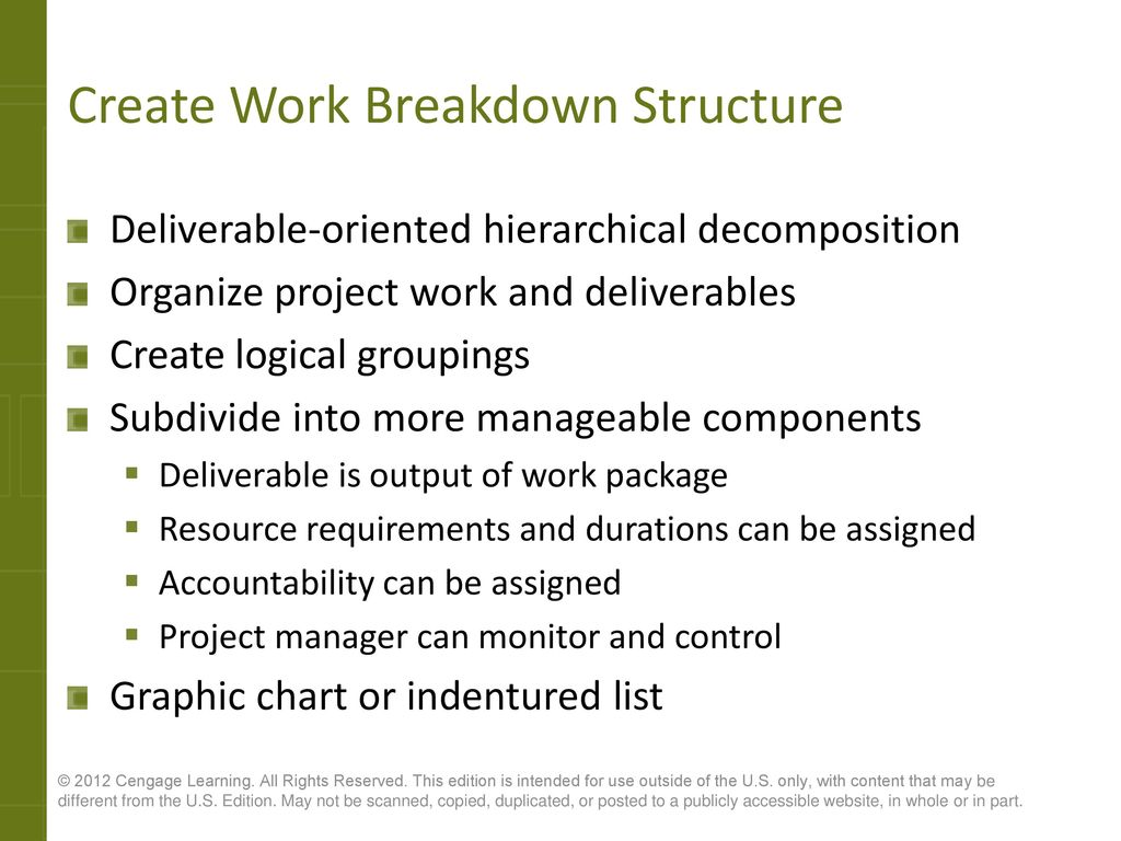 Create Work Breakdown Structure