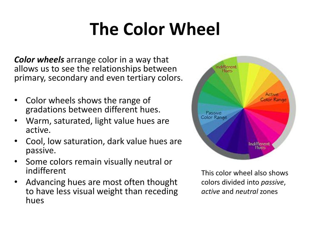Color Theory Ppt Download