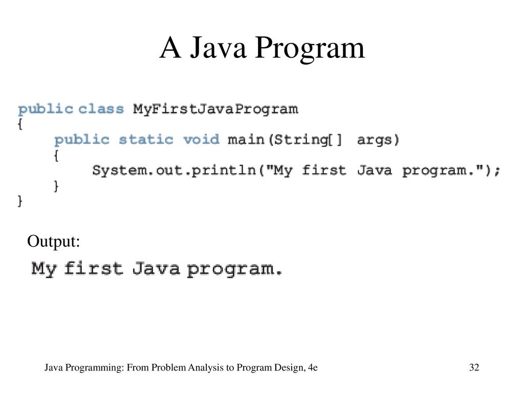 A Java Program Output: Java Programming: From Problem Analysis to Program Design, 4e