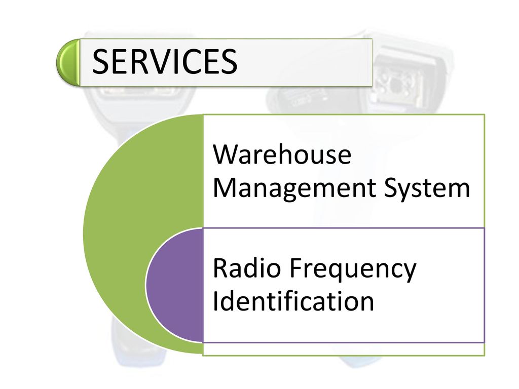 SERVICES Warehouse Management System Radio Frequency Identification. - ppt  download