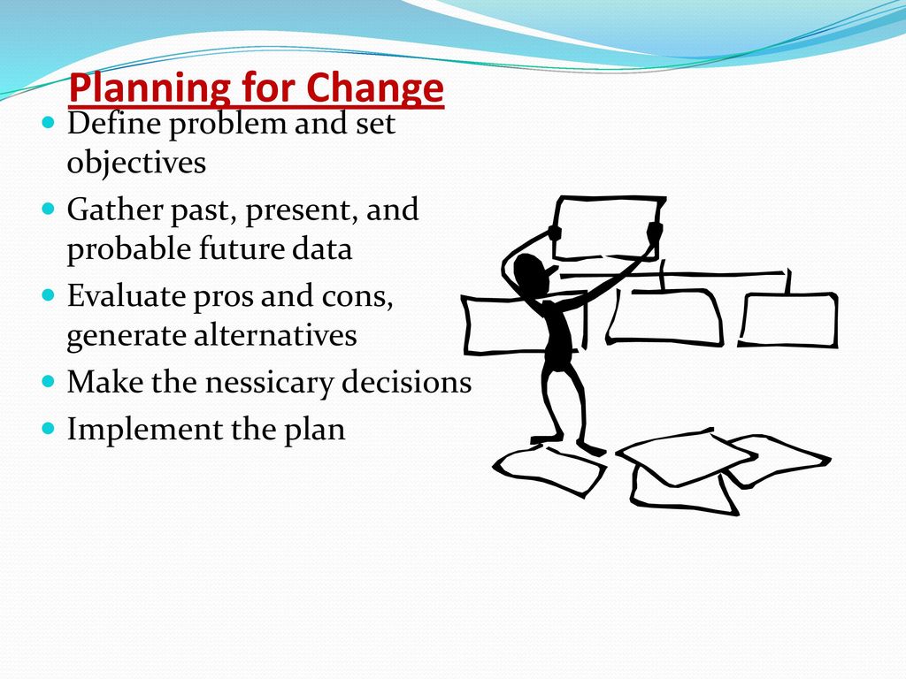 Planning for Change Define problem and set objectives