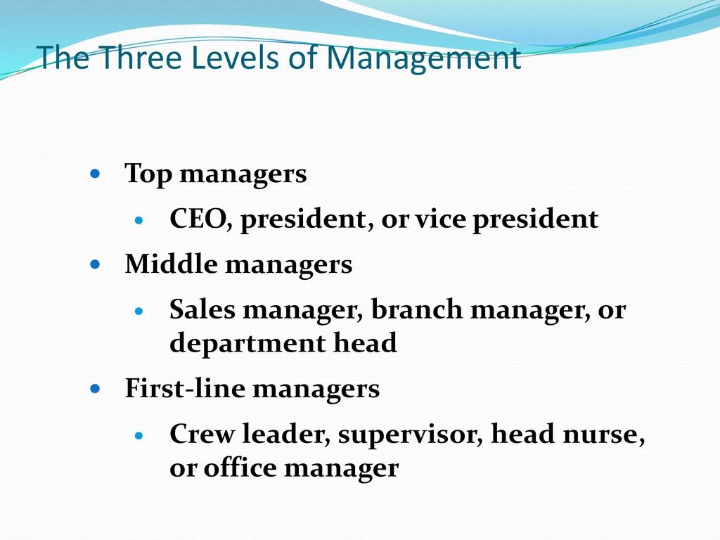 The Three Levels of Management