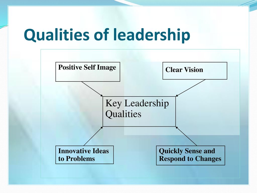 Qualities of leadership