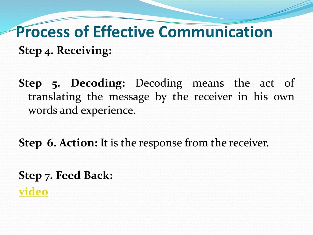 Process of Effective Communication