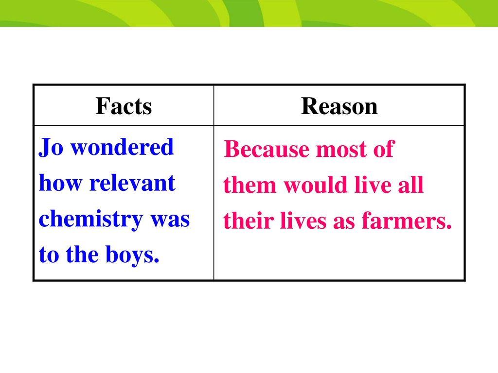 Facts Reason. Jo wondered how relevant chemistry was to the boys.
