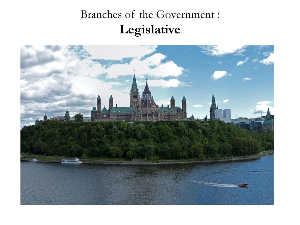 Branches of the Government : Legislative - ppt download