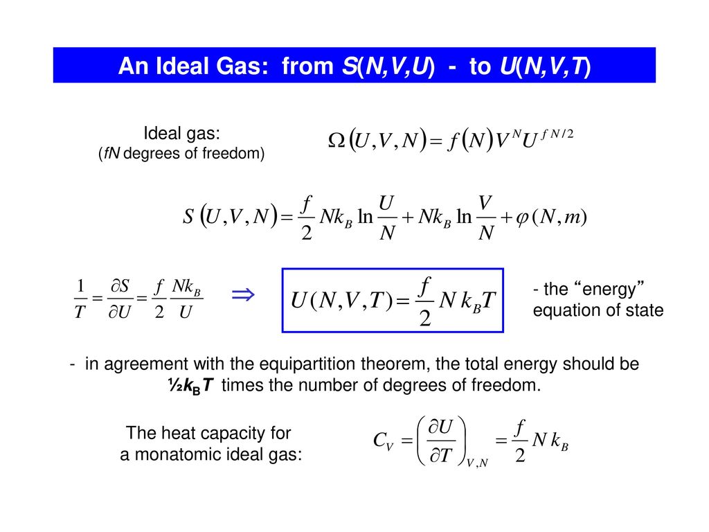 Lecture 6 Entropy Of An Ideal Gas Ch 3 Ppt Download