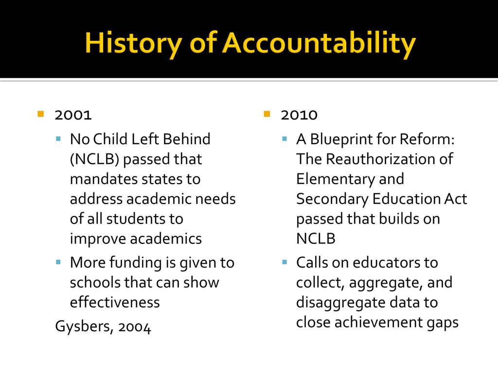 History of Accountability