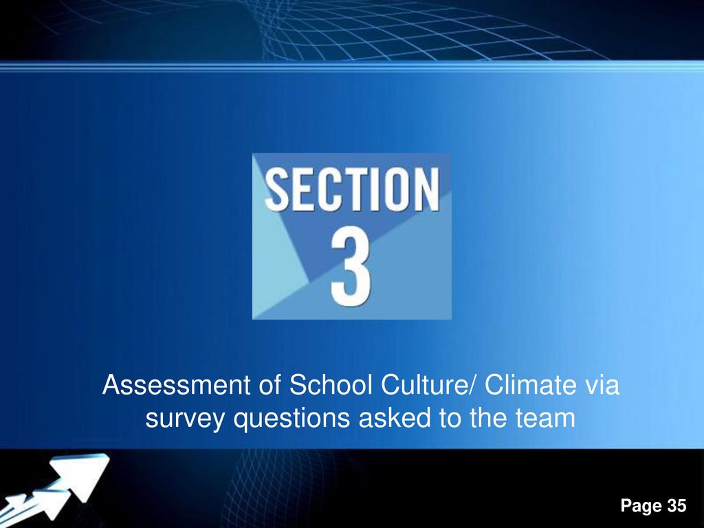 Assessment of School Culture/ Climate via survey questions asked to the team