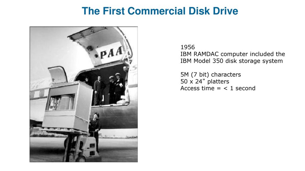 The First Commercial Disk Drive