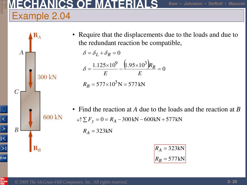 Example 2.04 Require that the displacements due to the loads and due to the redundant reaction be compatible,