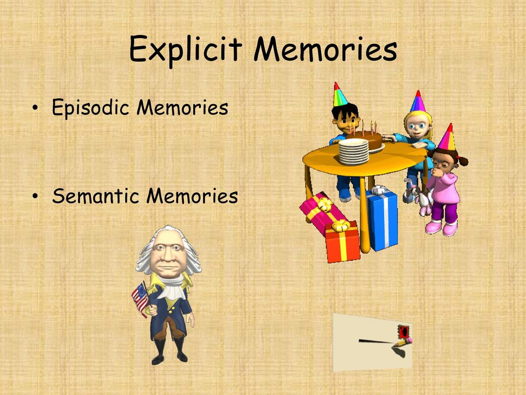 Memory geddes ppt download