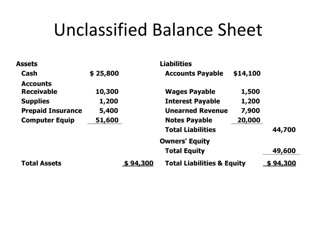professor eric carstensen ppt download simple profit and loss statement