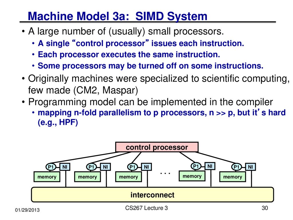 James Demmel CS 267: Introduction to Parallel Machines and Programming ...