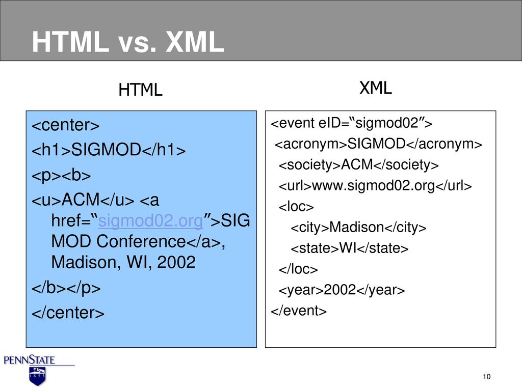 Xml значение атрибута. XML html. XML И html отличия. Достоинства и отличия html и XML.. Разница между html и XML.