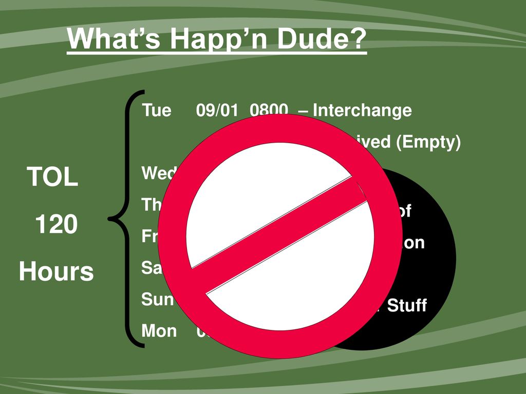 What’s Happ’n Dude Tomorrow TOL 120 Hours