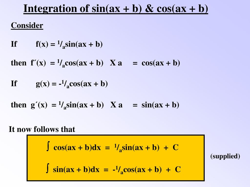 F x ax b f 6. Sin AX. Синус AX. Интеграл от (sin(AX))/AX. Син x= AX=.