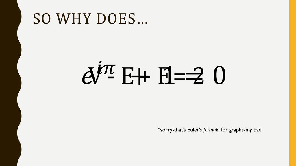 Euler S Identity Achintya Singh Ppt Download