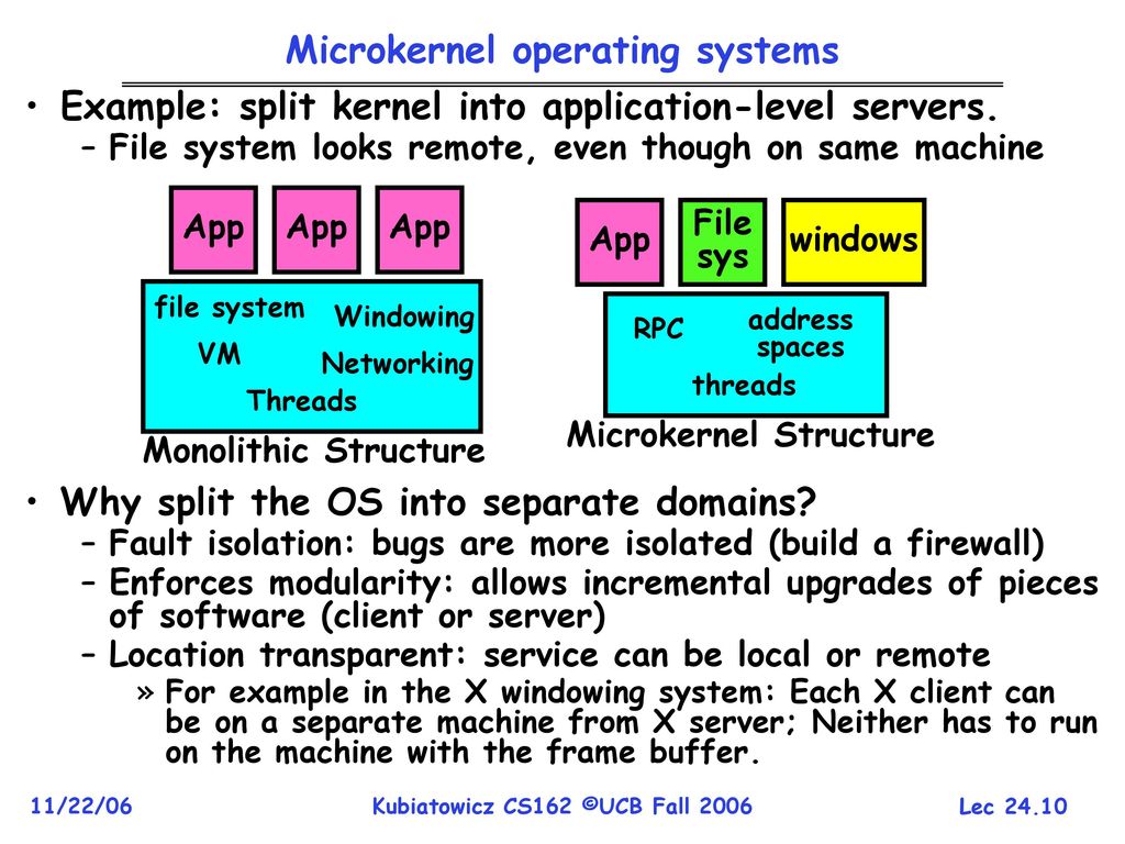 CS162 Operating Systems and Systems Programming Lecture 24 Testing ...