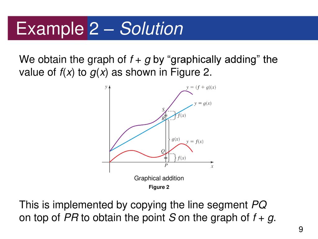 2 7 Combining Functions Ppt Download