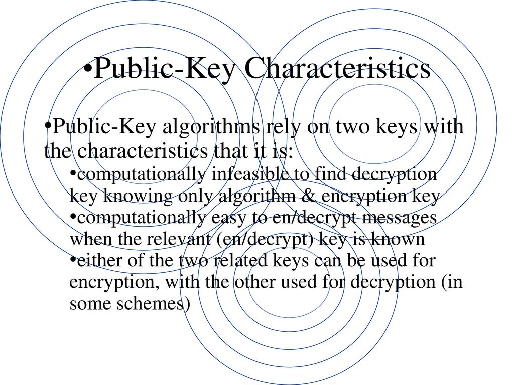Public-Key Characteristics