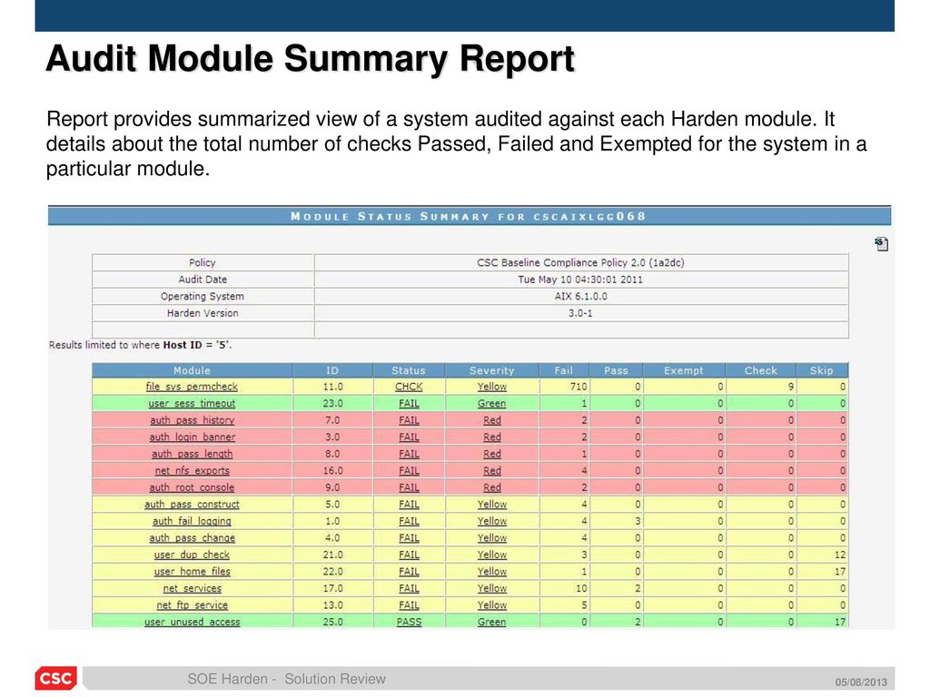 An Operating System Security Solution - ppt download