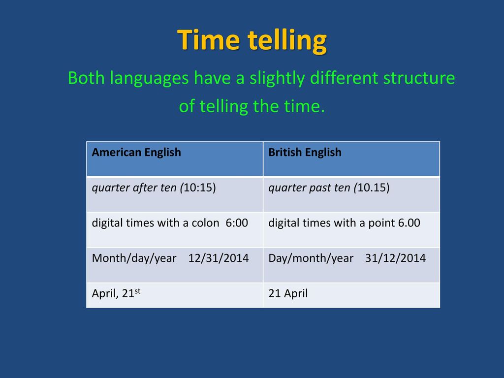 ONE-TIME definition in American English