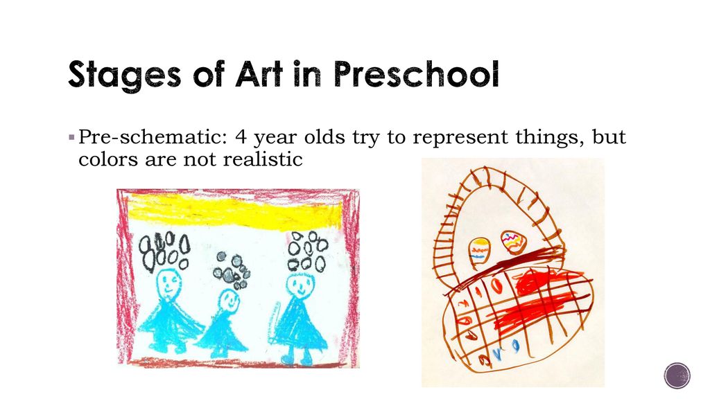 Stages of Art in Preschool