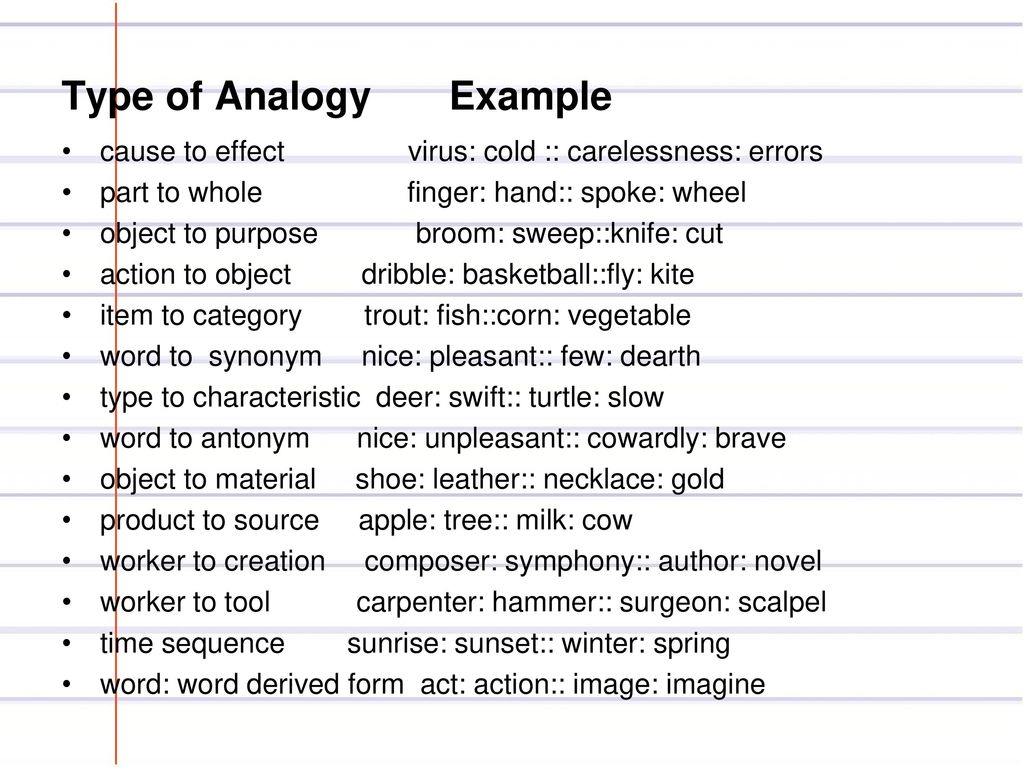 An analogy shows a relationship between words. - ppt download