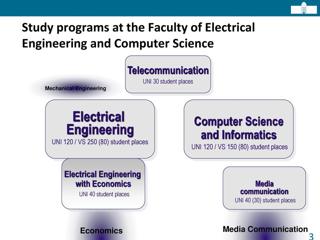Presentation of the University of Maribor – Faculty of Electrical  Engineering and Computer Science Maribor, Slovenia The role in the project  Trans2Work. - ppt download