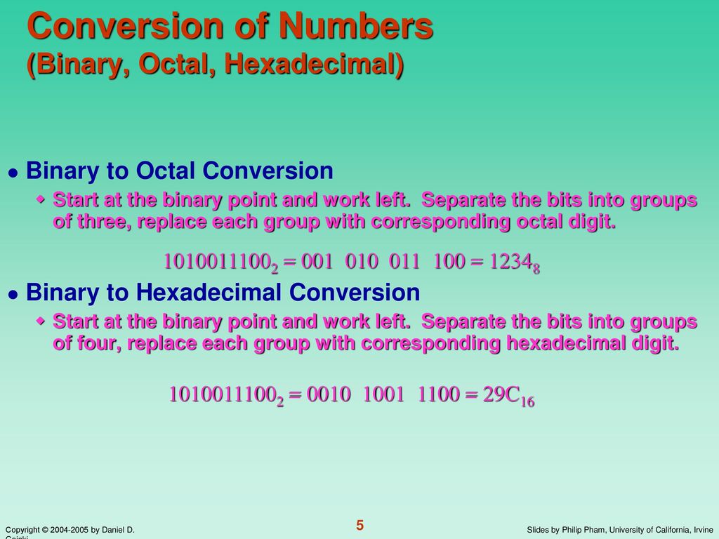 Chapter 2 Data Types and Representations - ppt download