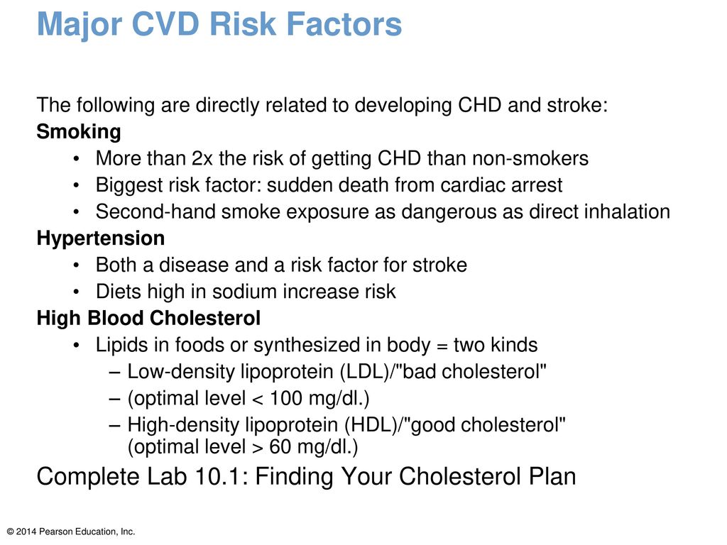 Preventing Cardiovascular Disease ppt download