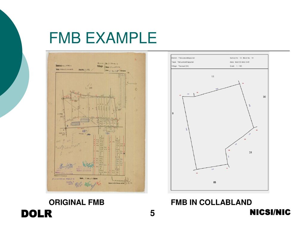 AutoCad Layout and FMB Sketch