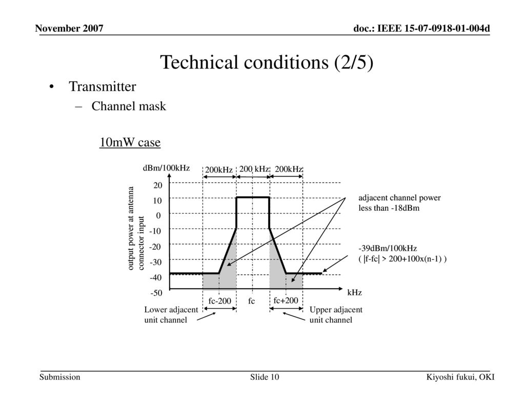 Technical conditions (2/5)