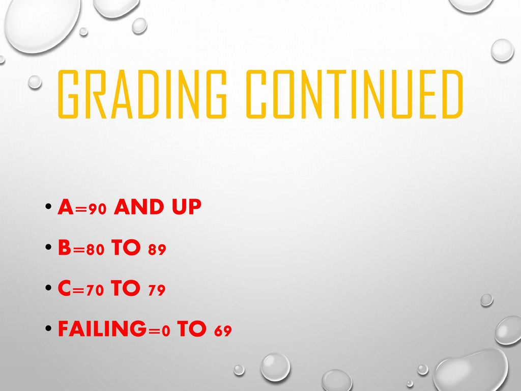 Grading Continued A=90 and Up B=80 to 89 C=70 to 79 Failing=0 to 69