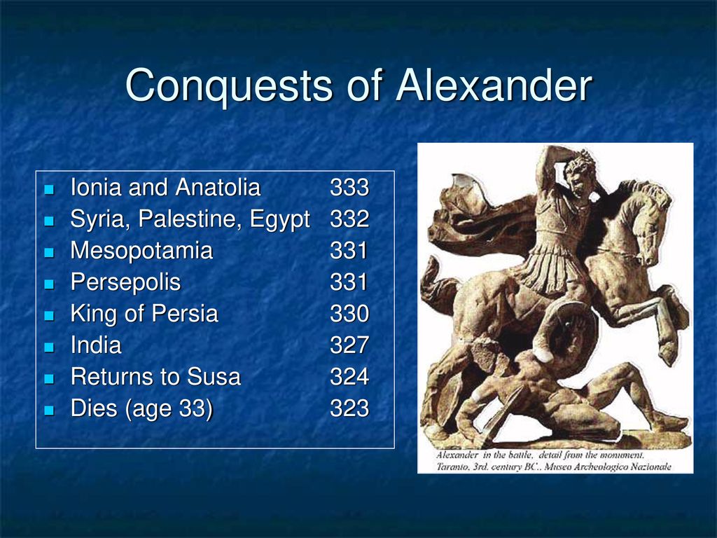 Alexander the Great. - ppt download